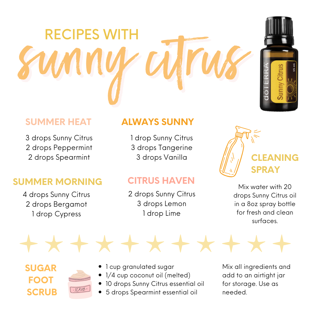 Sunny Citrus 15mL