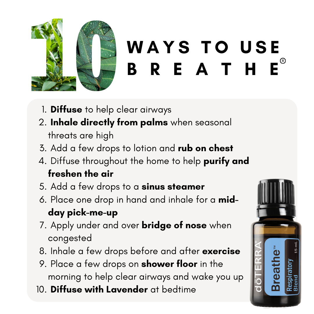 Breathe (Respiratory Blend) 15mL