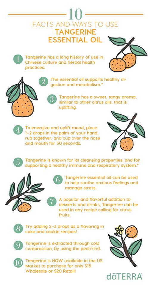 Tangerine 15mL
