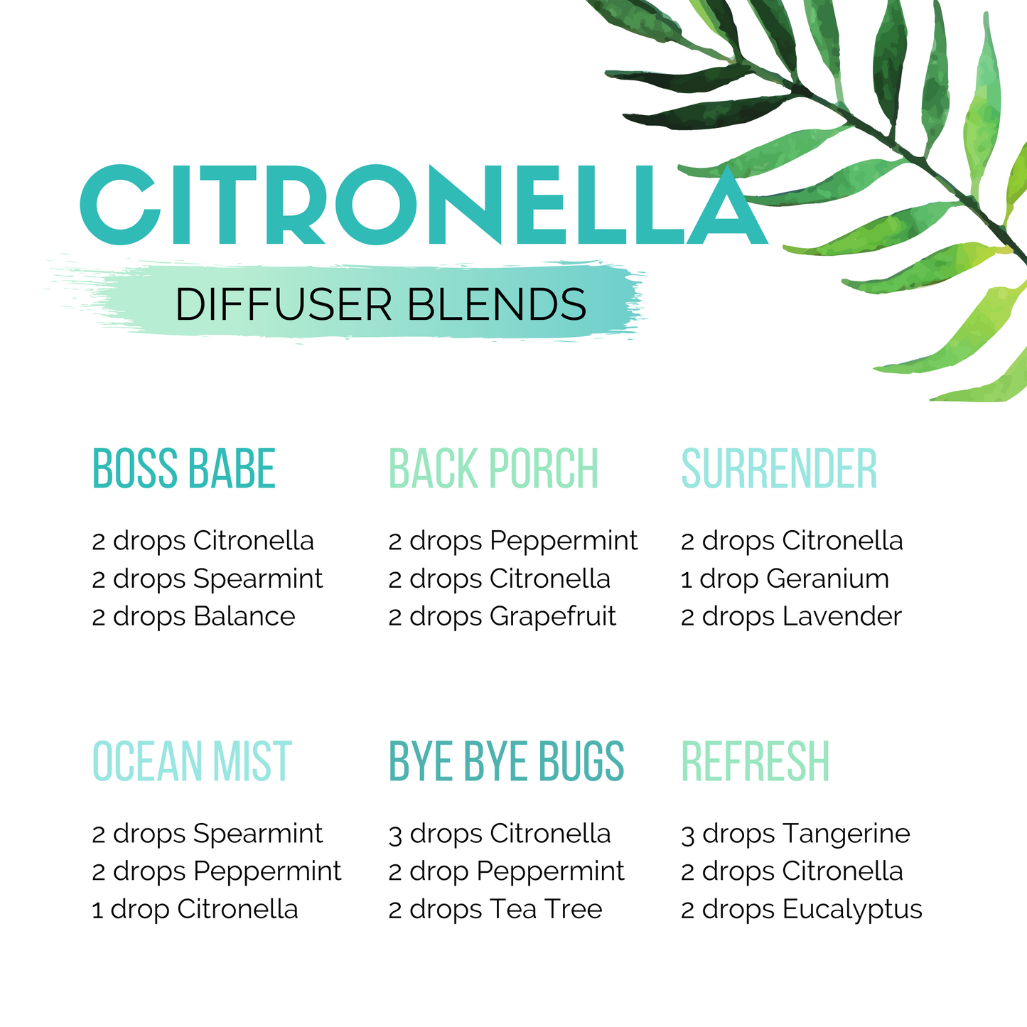 Citronella 15mL