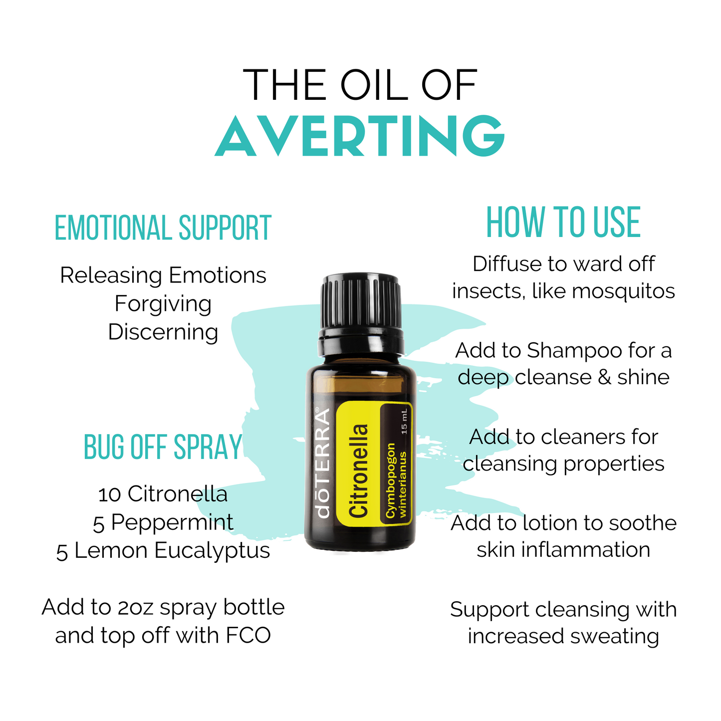 Citronella 15mL