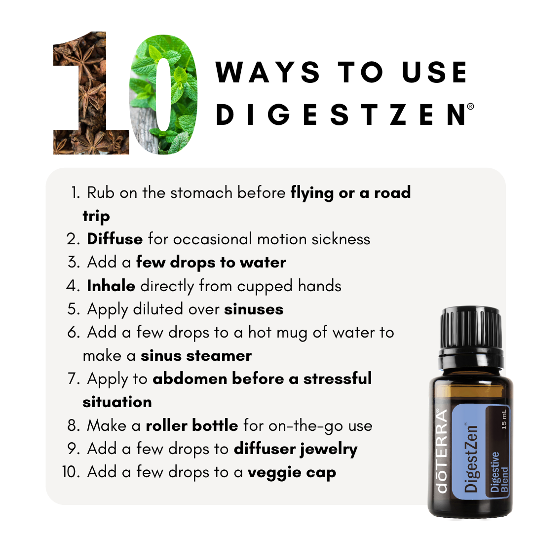 DigestZen (Digestive Blend) 15mL
