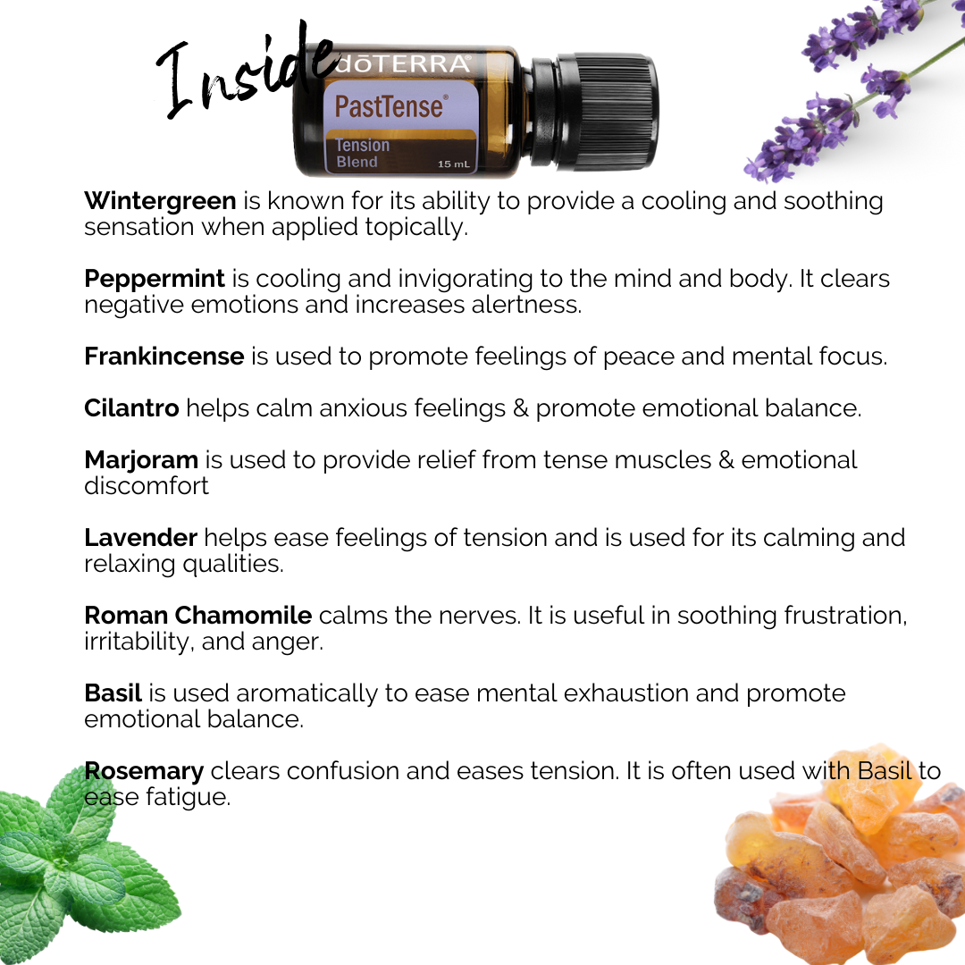 PastTense (Tension Blend) 15mL