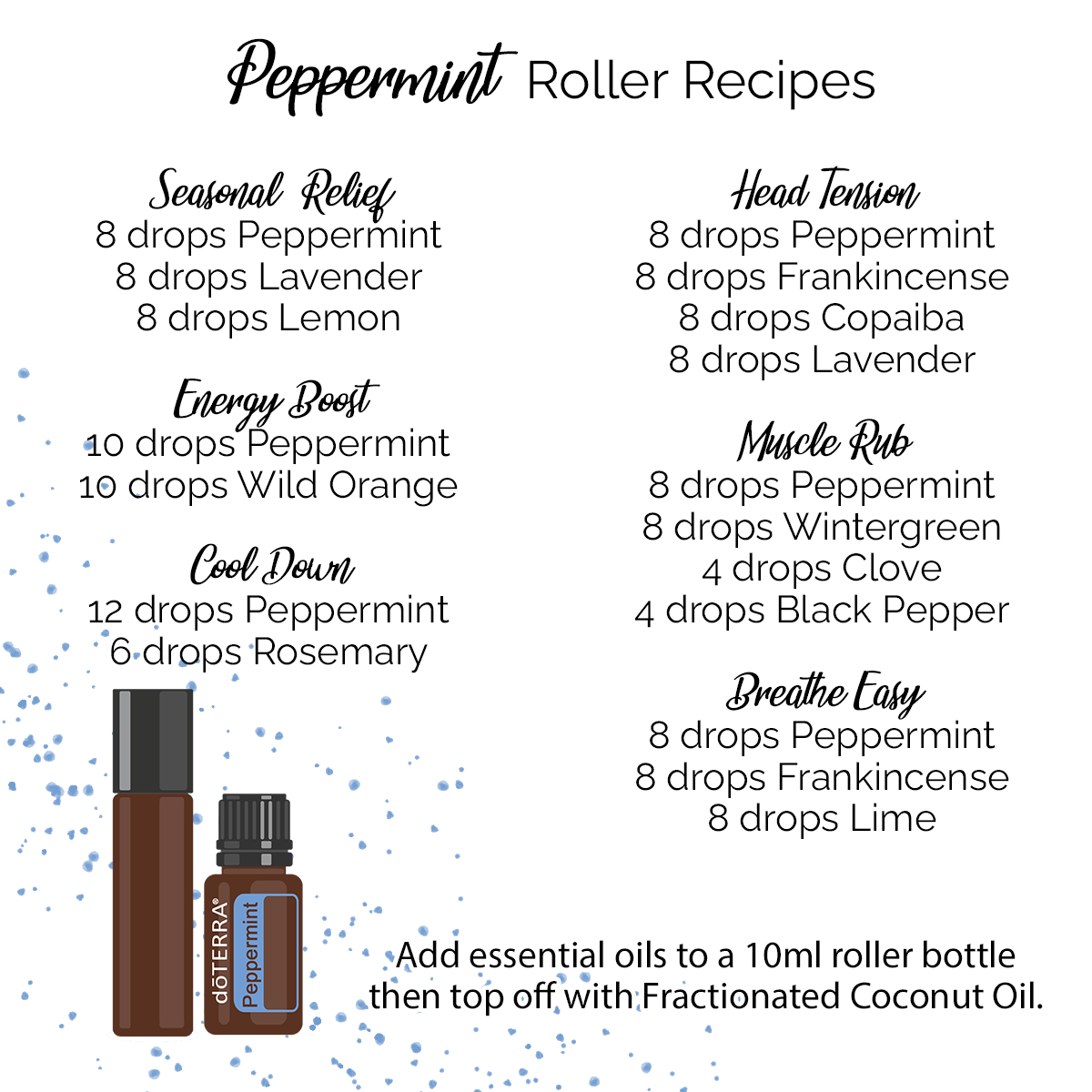 Peppermint 15mL
