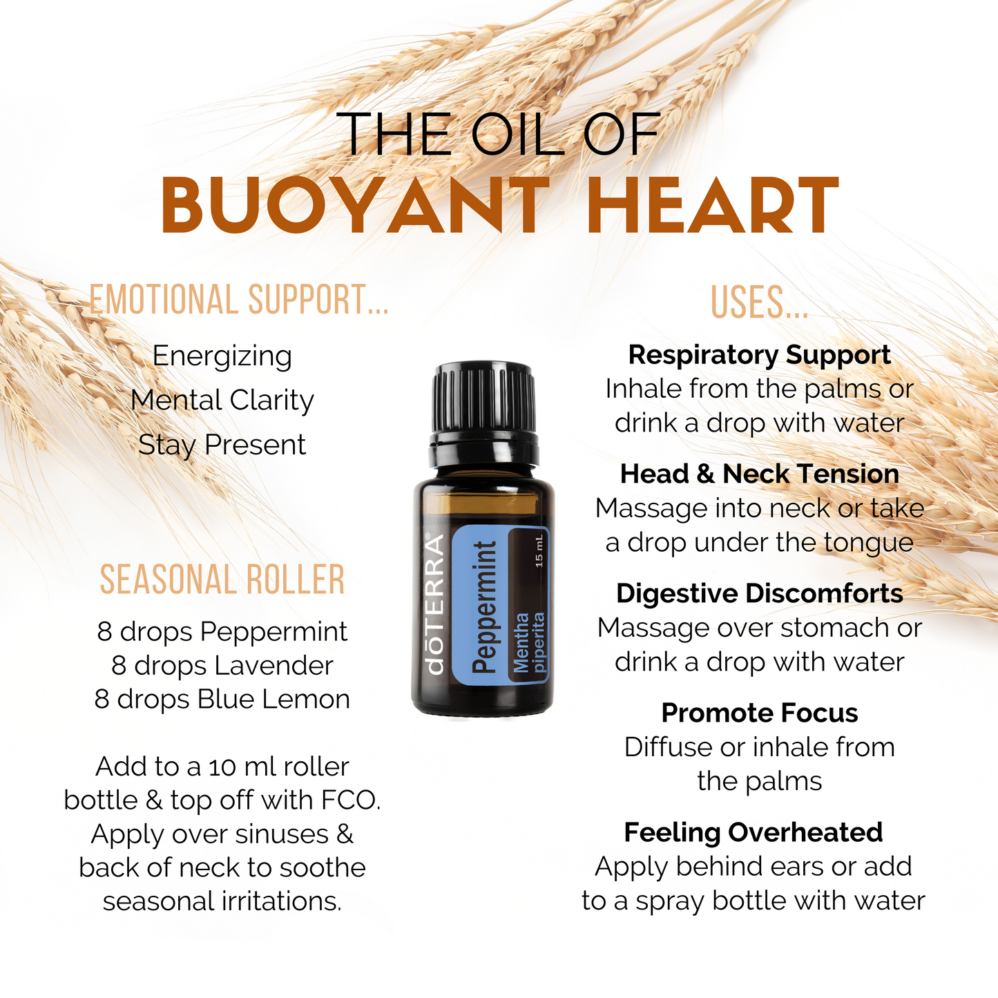 Peppermint 15mL