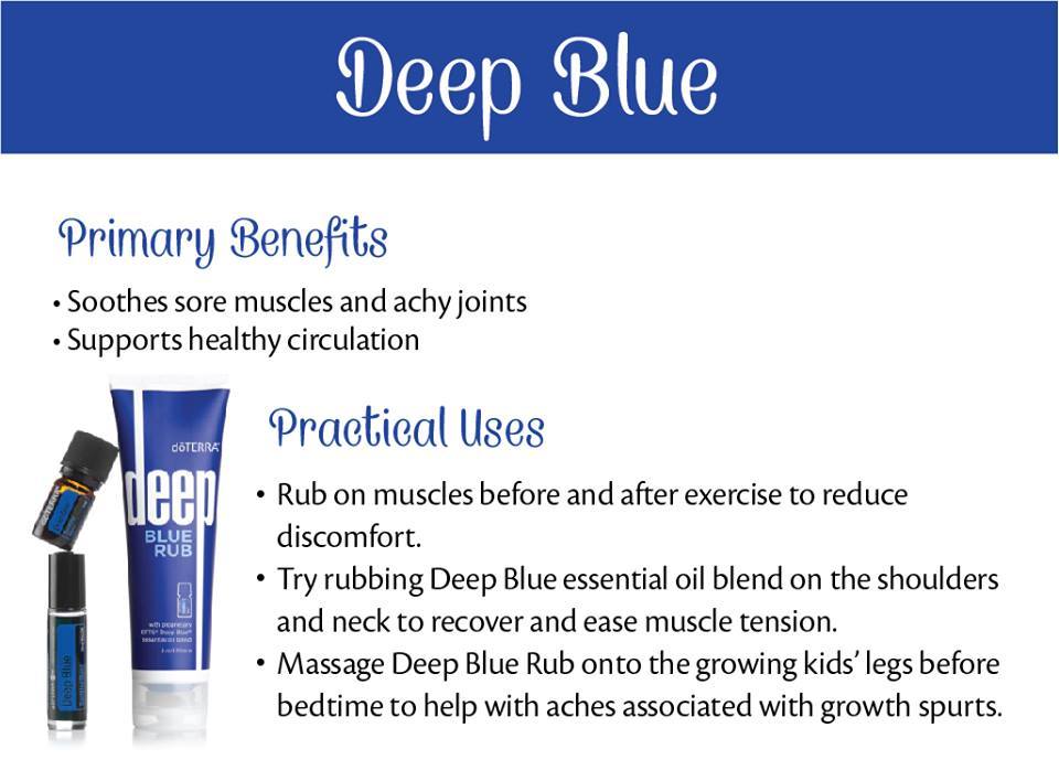 Deep Blue (Soothing Blend) 5mL