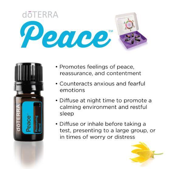 Peace (Reassuring Blend) 5mL