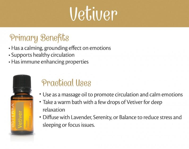 Vetiver 15mL