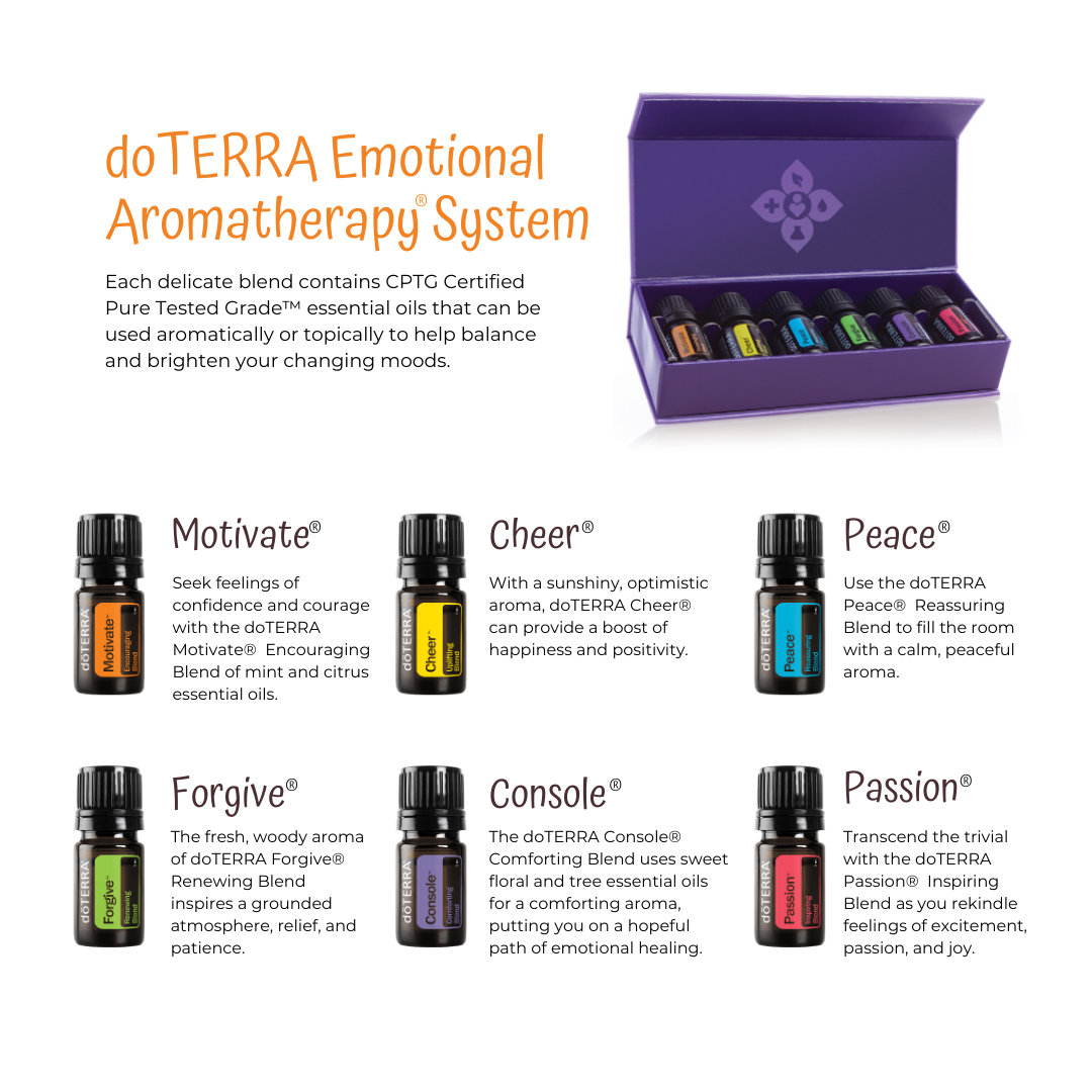 Emotional Aromatherapy System Kit