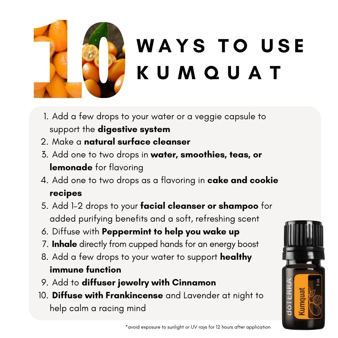 Kumquat (5mL)