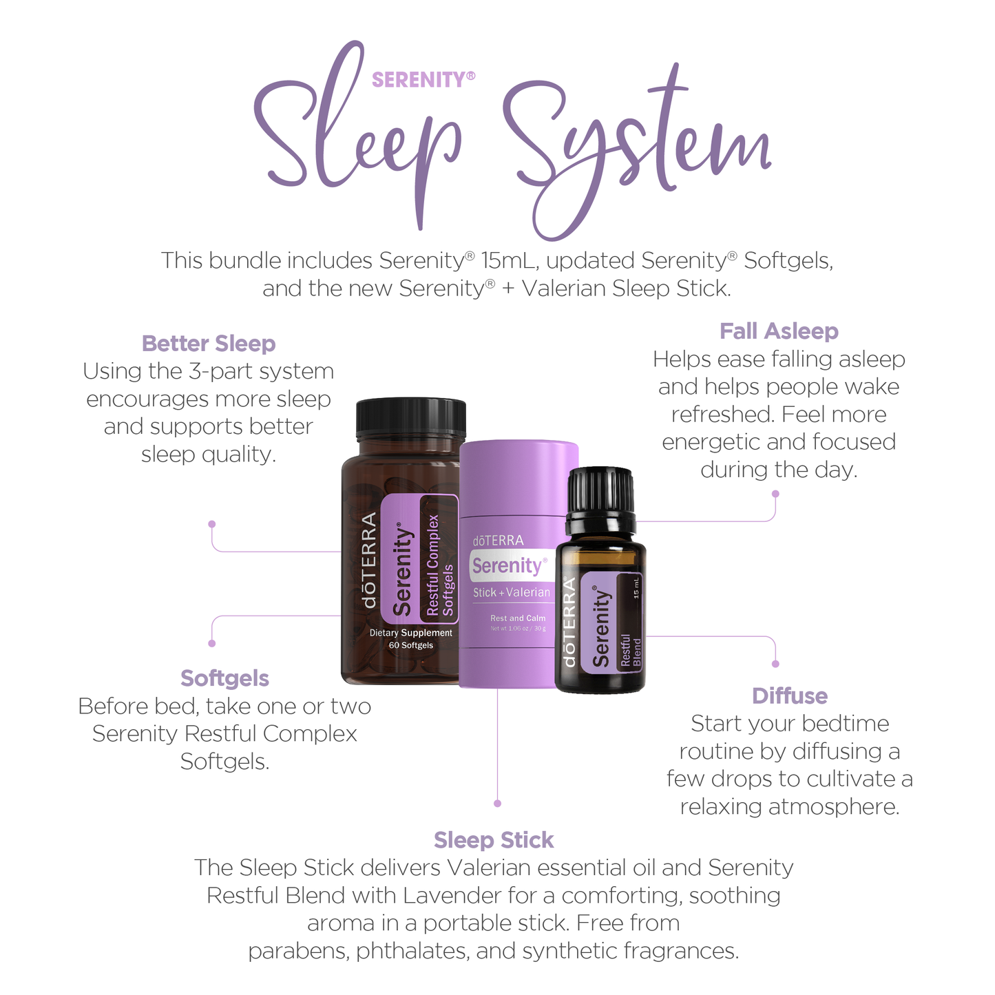 doTERRA Serenity Sleep System