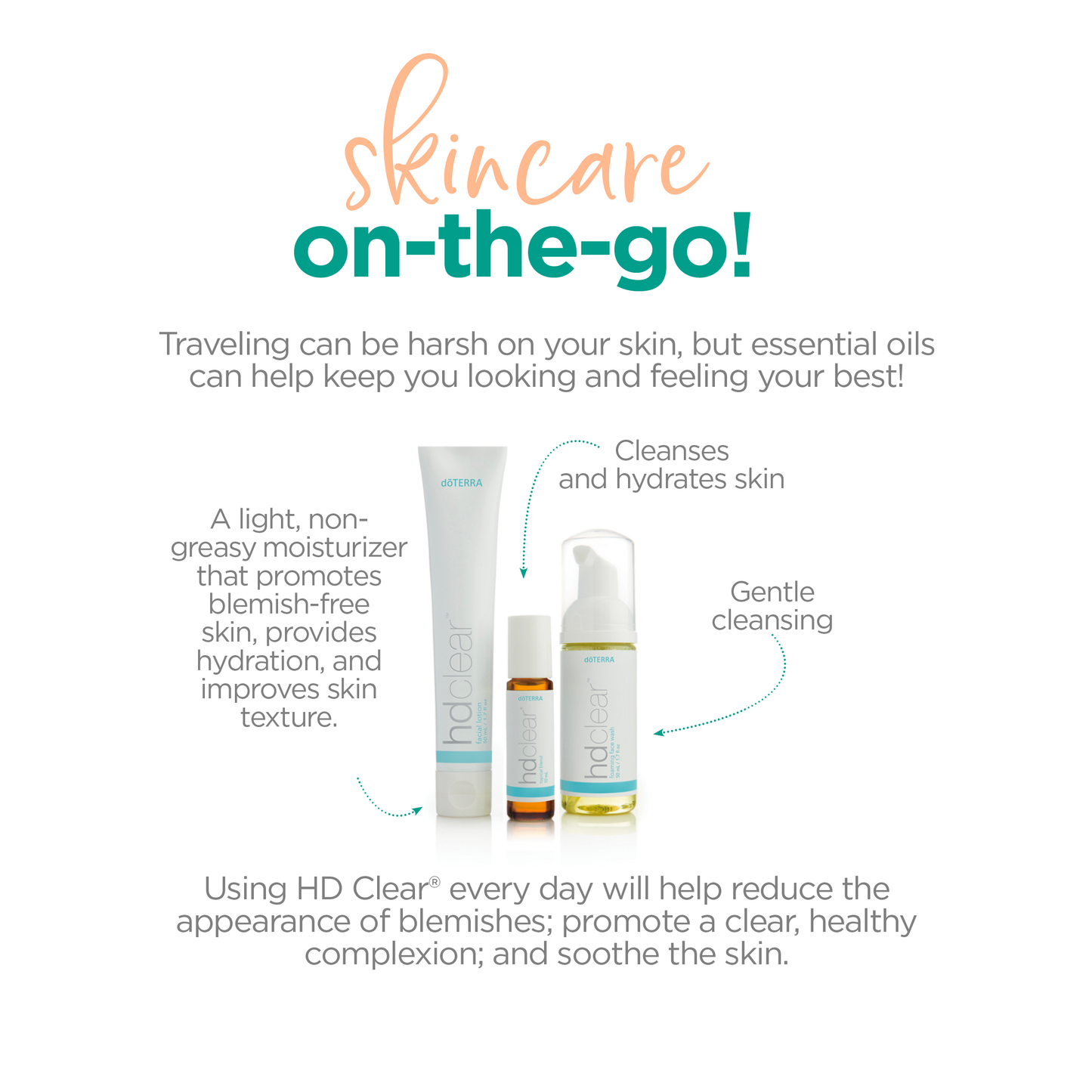 HD Clear Facial Kit