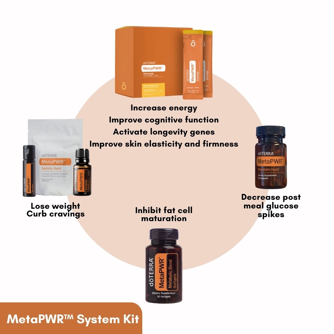 MetaPWR System with FREE dōTERRA Membership