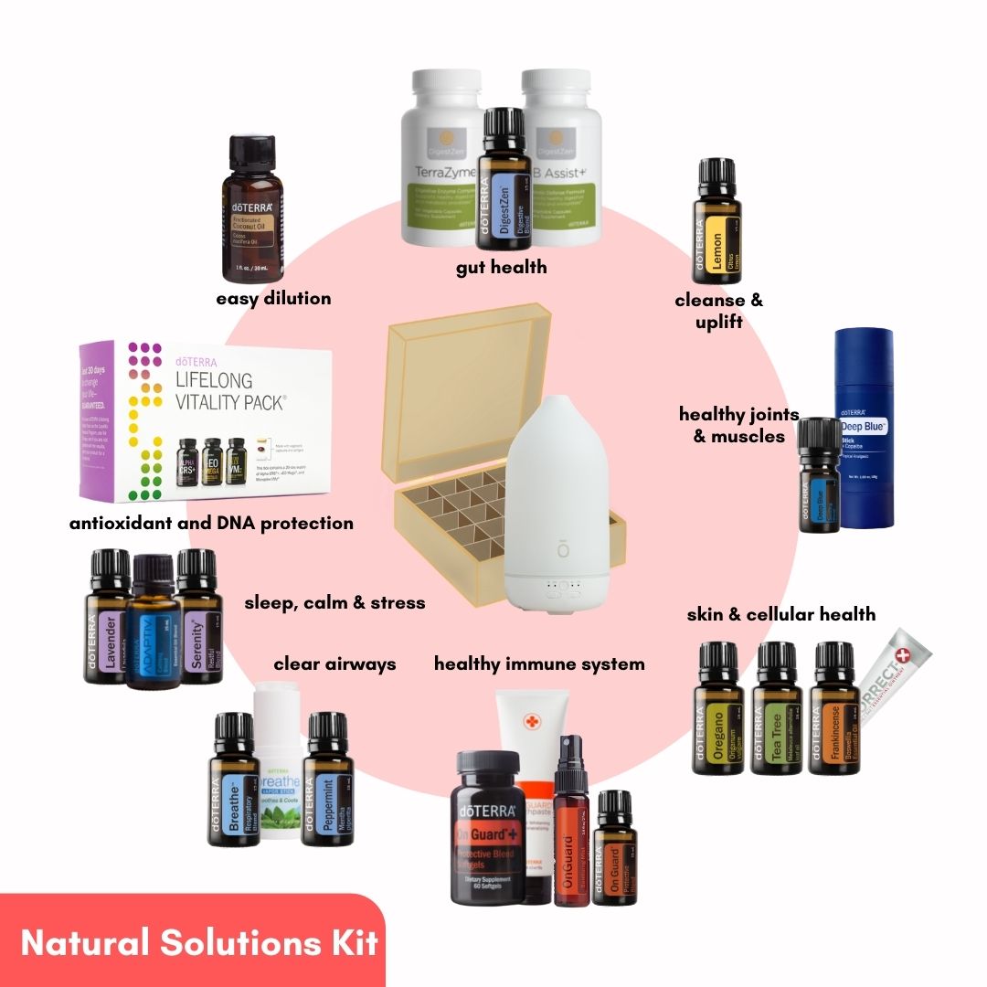 Natural Solutions Kit with FREE dōTERRA Membership