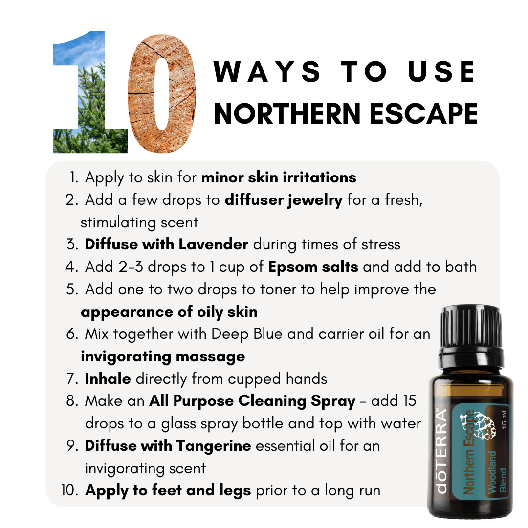 Northern Escape 15mL (Woodland Blend)